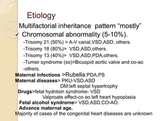 Approach to Pediatric Cardiovascular diseases.pptx