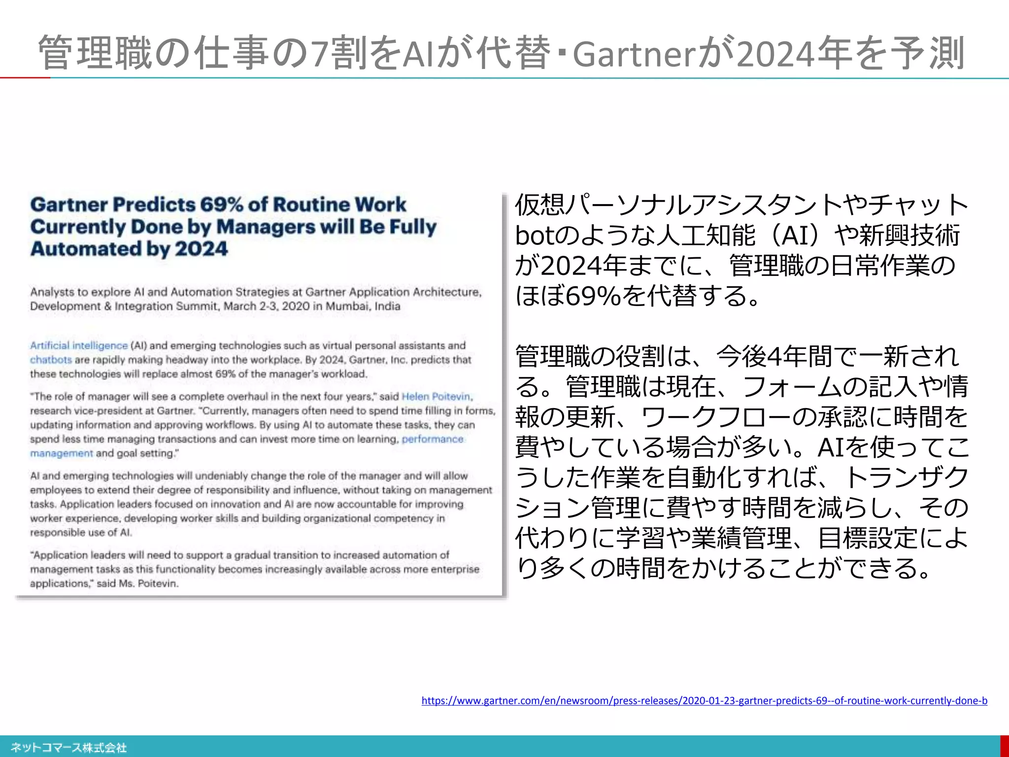 仮想パーソナルアシスタントやチャット
botのような人工知能（AI）や新興技術
が2024年までに、管理職の日常作業の
ほぼ69％を代替する。
管理職の役割は、今後4年間で一新され
る。管理職は現在、フォームの記入や情
報の更新、ワークフローの承認に時間を
費やしている場合が多い。AIを使ってこ
うした作業を自動化すれば、トランザク
ション管理に費やす時間を減らし、その
代わりに学習や業績管理、目標設定によ
り多くの時間をかけることができる。
https://www.gartner.com/en/newsroom/press-releases/2020-01-23-gartner-predicts-69--of-routine-work-currently-done-b
管理職の仕事の7割をAIが代替・Gartnerが2024年を予測
 