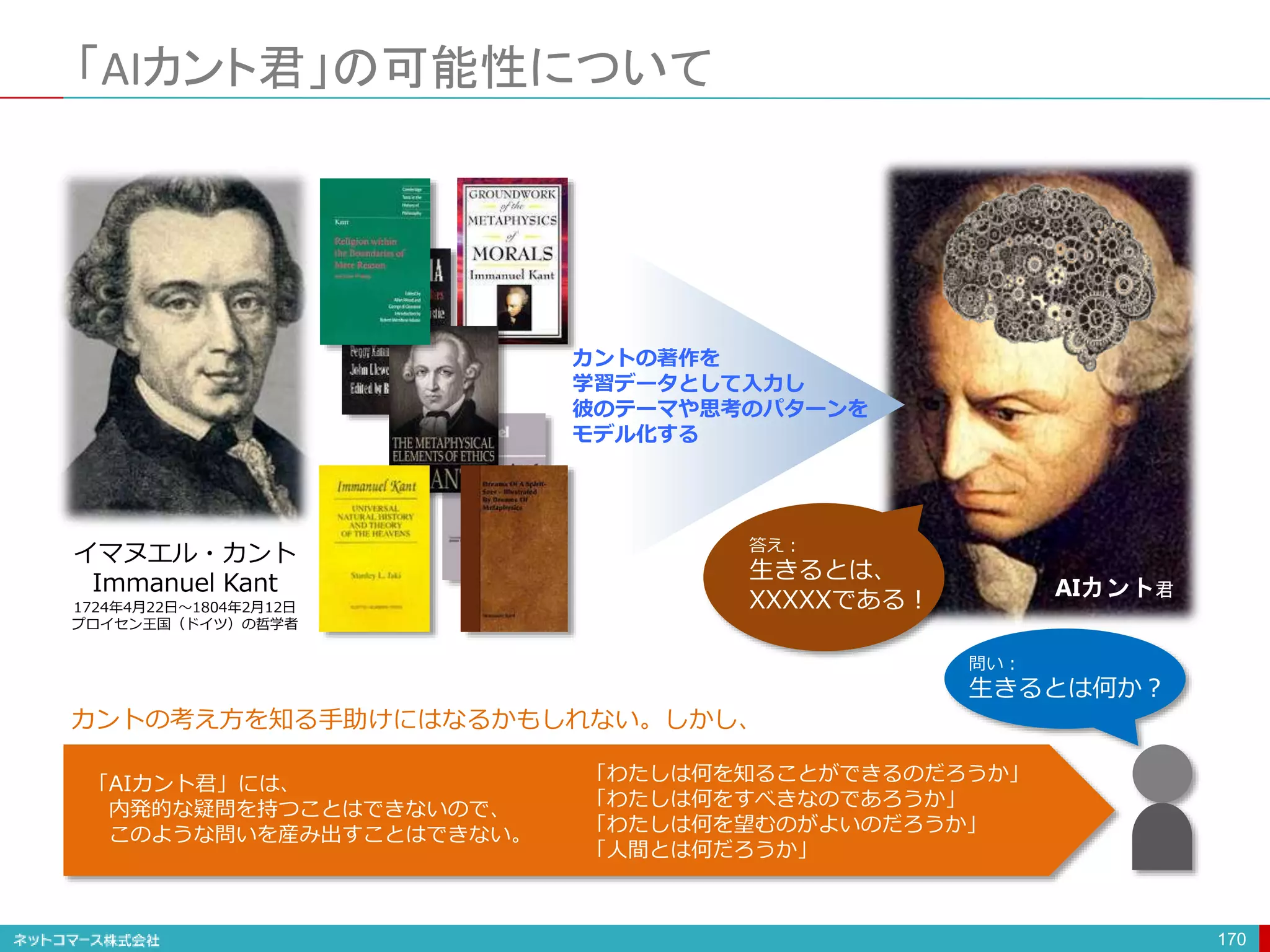 「AIカント君」の可能性について
170
AIカント君
イマヌエル・カント
Immanuel Kant
1724年4月22日〜1804年2月12日
プロイセン王国（ドイツ）の哲学者
カントの著作を
学習データとして入力し
彼のテーマや思考のパターンを
モデル化する
問い：
生きるとは何か？
答え：
生きるとは、
XXXXXである！
「AIカント君」には、
内発的な疑問を持つことはできないので、
このような問いを産み出すことはできない。
「わたしは何を知ることができるのだろうか」
「わたしは何をすべきなのであろうか」
「わたしは何を望むのがよいのだろうか」
「人間とは何だろうか」
カントの考え方を知る手助けにはなるかもしれない。しかし、
 