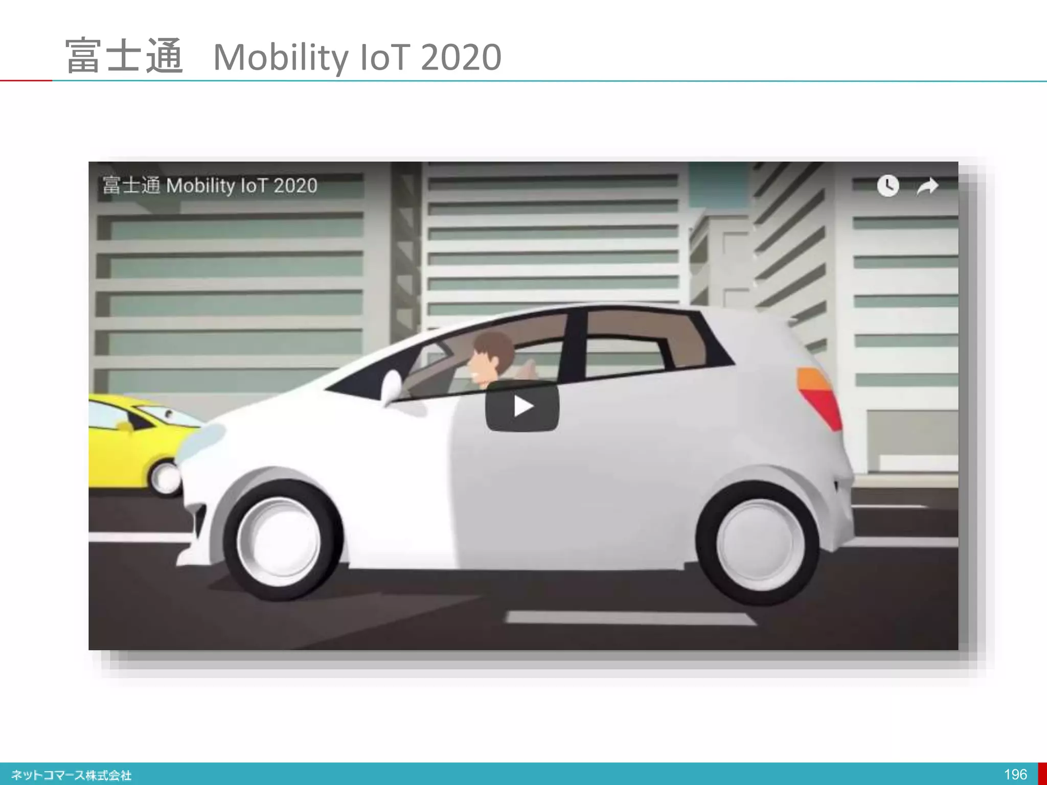 富士通 Mobility IoT 2020
196
 