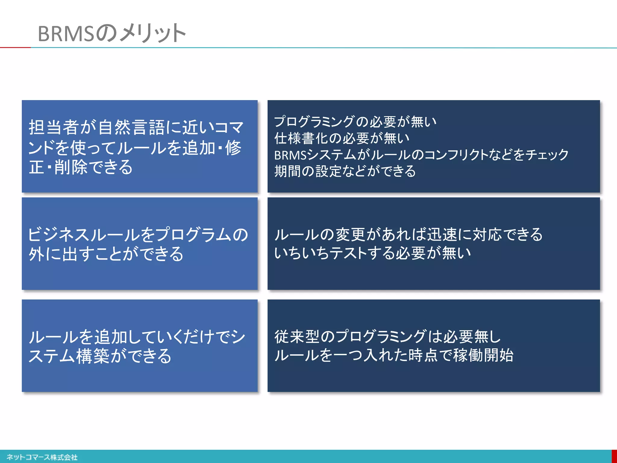 BRMSのメリット
担当者が自然言語に近いコマ
ンドを使ってルールを追加・修
正・削除できる
ビジネスルールをプログラムの
外に出すことができる
ルールを追加していくだけでシ
ステム構築ができる
プログラミングの必要が無い
仕様書化の必要が無い
BRMSシステムがルールのコンフリクトなどをチェック
期間の設定などができる
ルールの変更があれば迅速に対応できる
いちいちテストする必要が無い
従来型のプログラミングは必要無し
ルールを一つ入れた時点で稼働開始
 