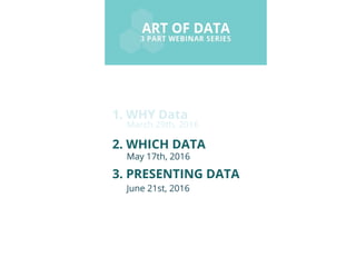 1. WHY Data
2. WHICH DATA
3. PRESENTING DATA
March 29th, 2016
May 17th, 2016
June 21st, 2016
 