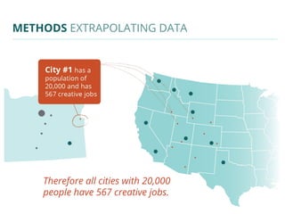 METHODS EXTRAPOLATING DATA
Therefore all cities with 20,000
people have 567 creative jobs.
 