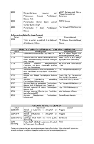 2008
Mengembangkan Instrumen dan
Pelaksanaan Evaluasi Pembelajaran
Bahasa Arab
MGMP Bahasa Arab MA se
Wilayah/Karesidenan
Semarang
2009
Pemanfaatan Internet Dalam Melacak
Sumber-Sumber Fiqih
INISNU Jepara
2009
Pemanfaatan IT dalam Pembelajaran
Bahasa
Fak. Tarbiyah IAIN Walisongo
C. Penyunting/Editor/Reviewer/Resensi
Tahun Judul Penerbit/Jurnal
2004
Ta’lim al-lughah al-Arabiyah li al-Madrasah
al-Ibtidaiyyah (Editor)
PT. Wahana Dinamika Karya,
Jakarta
PESERTA KONFERENSI/SEMINAR/LOKAKARYA/SIMPOSIUM
Tahun Judul Kegiatan Penyelenggara
2003 Seminar Nasional Bahasa Arab PINBA III IMLA di Istana Wapres dan
Asrama Haji Pondok Gede
2003 Seminar Nasional Bahasa Arab Mudah dan
Perlu, Jembatan menuju Ukhuwah Islamiyah
yang Produktif
PBAT Group di Aula Masjid
Agung Kauman Semarang
2003 Seminar Nasional ”Pengembangan
Kurikulum Inti Prodi Pendidikan Bahasa
Arab dan Sastra Arab”
IMLA dan Fak. Ilmu Budaya
UGM
2006 Seminar Nasional Prospek Implementasi UU
Guru dan Dosen di Lingkungan Departeman
Agama
Fak. Tarbiyah IAIN Walisongo
2006 Metode dan Model Pembelajaran Bahasa
Arab
Prodi PBA Fak. Bahasa dan
Seni UNNES Semarang
2006 Seminar Internasional Metodologi
Pembelajaran Bahasa Arab
Universitas Leipzig Jerman
2007 Seminar Nasional Metodologi Pembelajaran
Bahasa Arab di Madrasah dan Pesantren
Fak. Tarbiyah IAIN Walisongo
2008 Seminar Nasional IT dalam Pembelajaran
Bahasa Arab
HJM PBA IAIN Walisongo
2009 Seminar Nasional Membangun Pendidikan
Islam Berbasis ICT
IAIN Walisongo –Telkom
2010 Seminar Standardisasi Pembelajaran
bahasa Arab
Depag Pusata Jakarta
ORGANISASI PROFESI/ILMIAH
Tahun Organisasi Jabatan
2003-2007 Ittihad al-Mudarrisin li al-Lughah al-
Arabiyyah
Anggota
2007-2011 Ittihad a-Mudarrisin li al-Lughah al-
Arabiyyah
Anggota
2005-sekarang Lembaga Studi Islam dan Sosial (LSIS)
Semarang
Bendahara
2010 -
sekarang
Ketua IMLA ((Ittihad Mudarrisin al-Lughah
al-Arabiyyah) Jawa Tengah
Ketua
Saya menyatakan bahwa semua keterangan dalam Curriculum Vitae ini adalah benar dan
apabila terdapat kesalahan, saya bersedia mempertanggungjawabkannya.
 