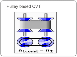 Pulley based CVT
 
