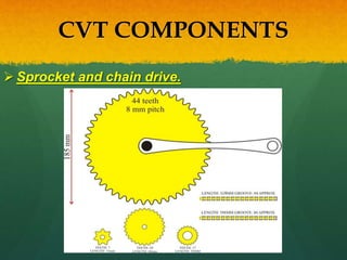 Cvt | PPTX