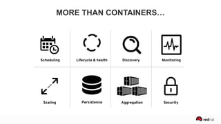 Scheduling Monitoring
Persistence
DiscoveryLifecycle & health
Scaling Aggregation Security
MORE THAN CONTAINERS…
 