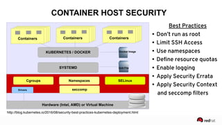 Hardware (Intel, AMD) or Virtual Machine
Containers ContainersContainers
Unit File
Docker ImageKUBERNETES / DOCKER
SYSTEMD
Cgroups Namespaces SELinux
Drivers
Best Practices
• Don’t run as root
• Limit SSH Access
• Use namespaces
• Define resource quotas
• Enable logging
• Apply Security Errata
• Apply Security Context
and seccomp filters
http://blog.kubernetes.io/2016/08/security-best-practices-kubernetes-deployment.html
seccomp
CONTAINER HOST SECURITY
 