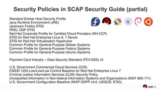 Standard Docker Host Security Profile
Java Runtime Environment (JRE)
Upstream Firefox STIG
RHEL OSP STIG
Red Hat Corporate Profile for Certified Cloud Providers (RH CCP)
STIG for Red Hat Enterprise Linux 6, 7 Server
STIG for Red Hat Virtualization Hypervisor
Common Profile for General-Purpose Debian Systems
Common Profile for General-Purpose Fedora Systems
Common Profile for General-Purpose Ubuntu Systems
Payment Card Industry – Data Security Standard (PCI-DSS) v3
U.S. Government Commercial Cloud Services (C2S)
CNSSI 1253 Low/Low/Low Control Baseline for Red Hat Enterprise Linux 7
Criminal Justice Information Services (CJIS) Security Policy
Unclassified Information in Non-federal Information Systems and Organizations (NIST 800-171)
U.S. Government Configuration Baseline (NIAP OSPP v4.0, USGCB, STIG)
Security Policies in SCAP Security Guide (partial)
 