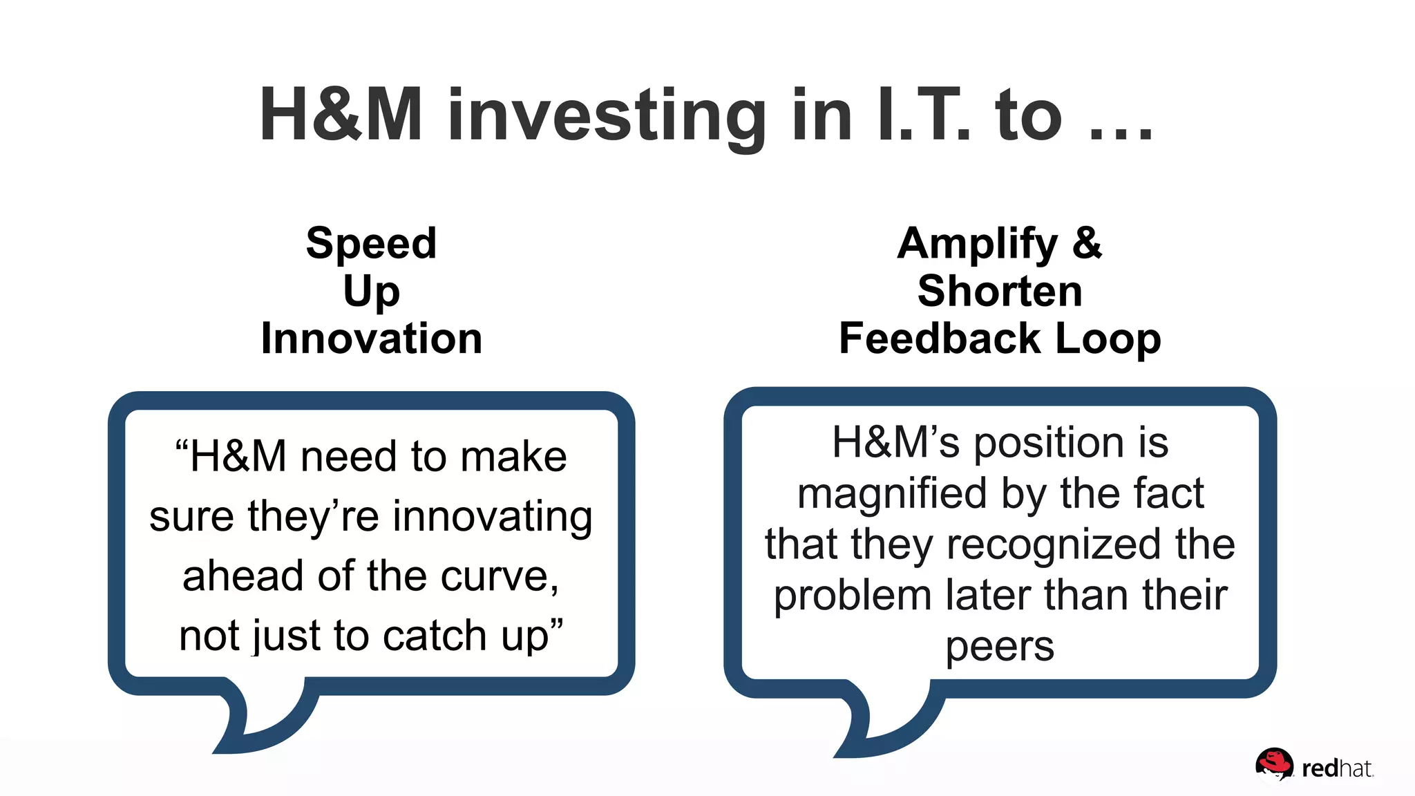 “H&M need to make  
sure they’re innovating  
ahead of the curve,  
not just to catch up”
H&M’s position is
magnified by the fact
that they recognized the
problem later than their
peers
H&M investing in I.T. to …
Speed
Up
Innovation
Amplify &
Shorten 
Feedback Loop
 