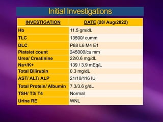 INVESTIGATION DATE (28/ Aug/2022)
Hb 11.5 gm/dL
TLC 13500/ cumm
DLC P88 L6 M4 E1
Platelet count 245000/cu mm
Urea/ Creatinine 22/0.6 mg/dL
Na+/K+ 139 / 3.9 mEq/L
Total Bilirubin 0.3 mg/dL
AST/ ALT/ ALP 21/10/116 IU
Total Protein/ Albumin 7.3/3.6 g/dL
TSH/ T3/ T4 Normal
Urine RE WNL
Initial Investigations
 