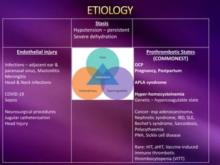 Stasis
Hypotension – persistent
Severe dehydration
Endothelial injury
Infections – adjacent ear &
paranasal sinus, Mastoiditis
Meningitis
Head & Neck infections
COVID-19
Sepsis
Neurosurgical procedures
Jugular catheterization
Head Injury
Prothrombotic States
(COMMONEST)
OCP
Pregnancy, Postpartum
APLA syndrome
Hyper-homocysteinemia
Genetic – hypercoagulable state
Cancer- esp adenocarcinoma,
Nephrotic syndrome, IBD, SLE,
Bechet’s syndrome, Sarcoidosis,
Polycythaemia
PNH, Sickle cell disease
Rare: HIT, aHIT, Vaccine-induced
immune thrombotic
thrombocytopenia (VITT)
 