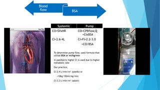 Basic Principle of Cardiopulmonary Bypass (CPB).pptx