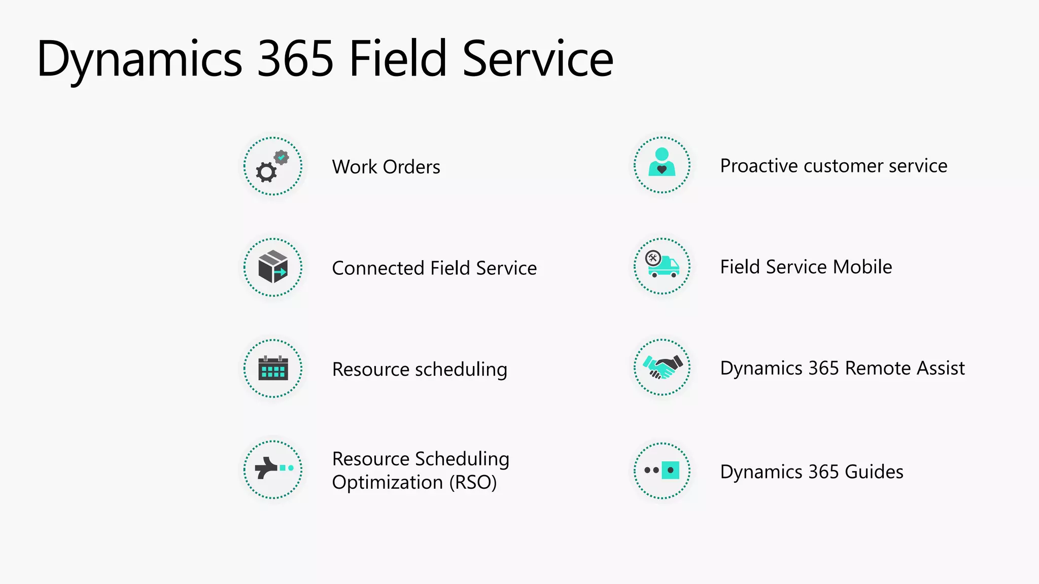 Dynamics 365 Field Service
Work Orders
Connected Field Service
Resource scheduling
Resource Scheduling
Optimization (RSO)
Proactive customer service
Field Service Mobile
Dynamics 365 Remote Assist
Dynamics 365 Guides
 