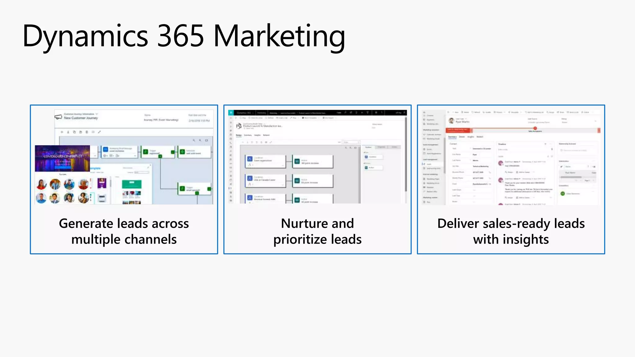 Generate leads across
multiple channels
Nurture and
prioritize leads
Deliver sales-ready leads
with insights
 