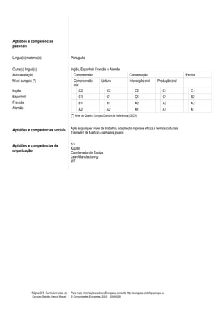 Aptidões e competências
pessoais

Língua(s) materna(s)                             Português


Outra(s) língua(s)                               Inglês, Espanhol, Francês e Alemão
Auto-avaliação                                     Compreensão                                      Conversação                              Escrita
Nível europeu (*)                                  Compreensão             Leitura                  Interacção oral          Produção oral
                                                   oral
Inglês                                                 C2                       C2                       C2                      C1             C1
Espanhol                                               C1                       C1                       C1                      C1             B2
Francês                                                B1                       B1                       A2                      A2             A2
Alemão                                                 A2                       A2                       A1                      A1             A1
                                                 (*) Nível do Quadro Europeu Comum de Referência (CECR)


Aptidões e competências sociais                  Apto a qualquer meio de trabalho, adaptação rápida e eficaz a termos culturais
                                                 Treinador de futebol – camadas jovens


Aptidões e competências de                       5’s
                                                 Kaizen
organização                                      Coordenador de Equipa
                                                 Lean Manufacturing
                                                 JIT




              Página 3/ 5- Curriculum vitae de   Para mais informações sobre o Europass, consulte http://europass.cedefop.europa.eu
              Cardoso Galvão, Vasco Miguel       © Comunidades Europeias, 2003 20060628
 