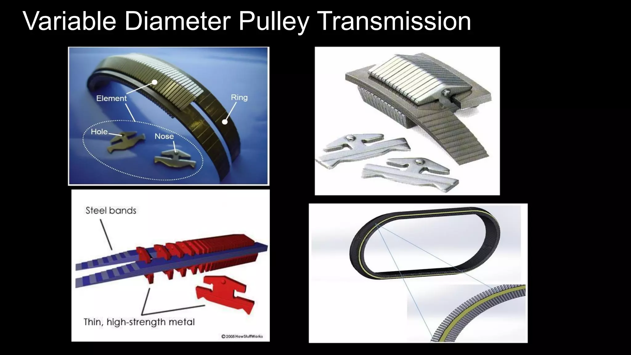 Variable Diameter Pulley Transmission
 