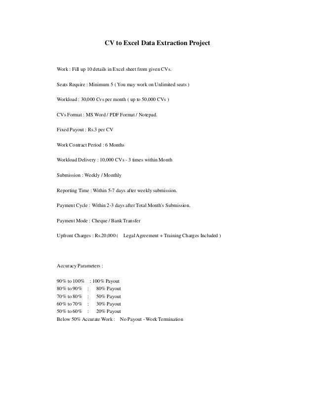 ms word project work