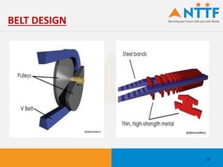 BELT DESIGN
13
 