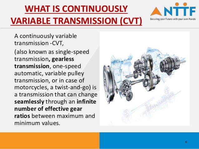 Types Of Cvt Pdf