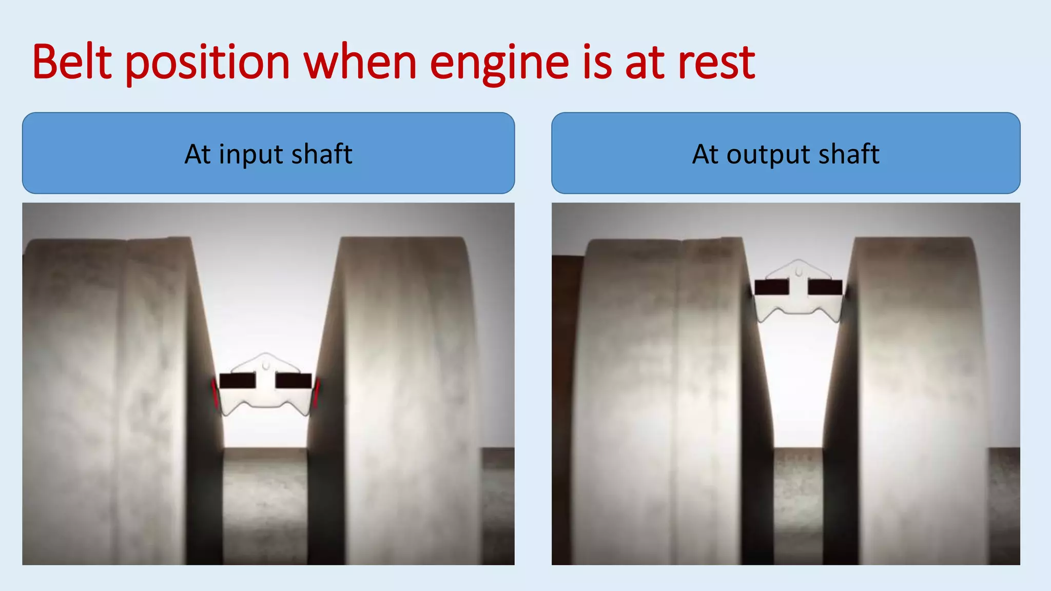 At input shaft At output shaft
Belt position when engine is at rest
 