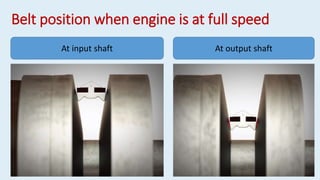 At input shaft At output shaft
Belt position when engine is at full speed
 
