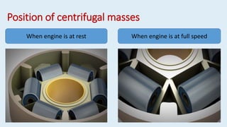 Position of centrifugal masses
When engine is at rest When engine is at full speed
 