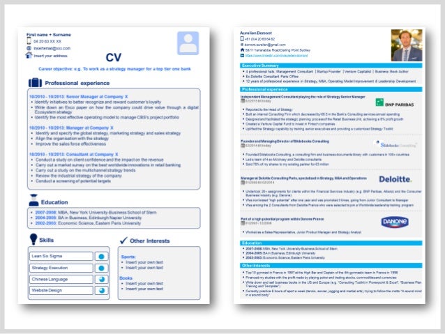 Free Resume And Cv Slideshare