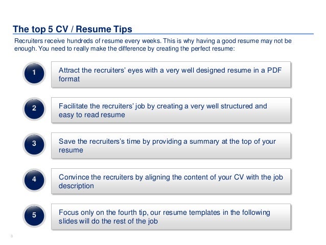 cv resume template