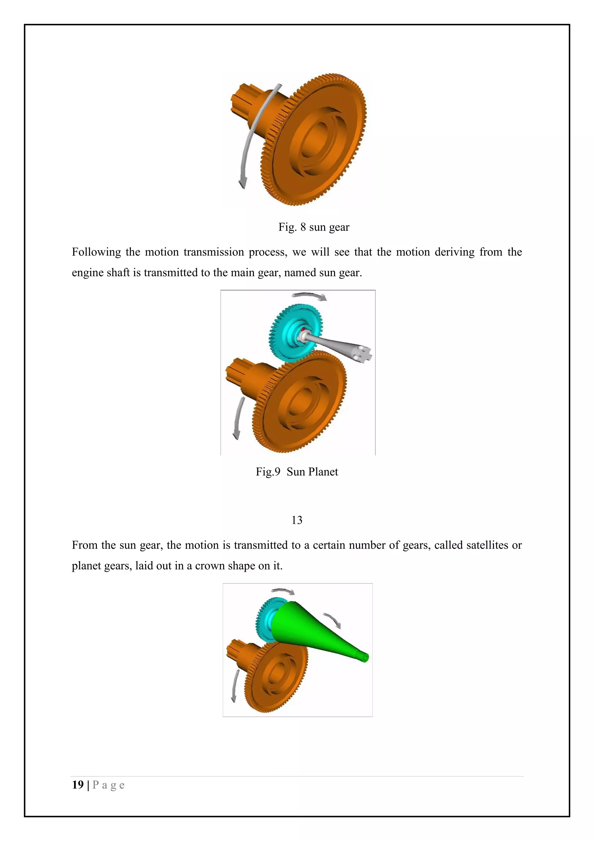19 | P a g e
Fig. 8 sun gear
Following the motion transmission process, we will see that the motion deriving from the
engine shaft is transmitted to the main gear, named sun gear.
Fig.9 Sun Planet
13
From the sun gear, the motion is transmitted to a certain number of gears, called satellites or
planet gears, laid out in a crown shape on it.
 