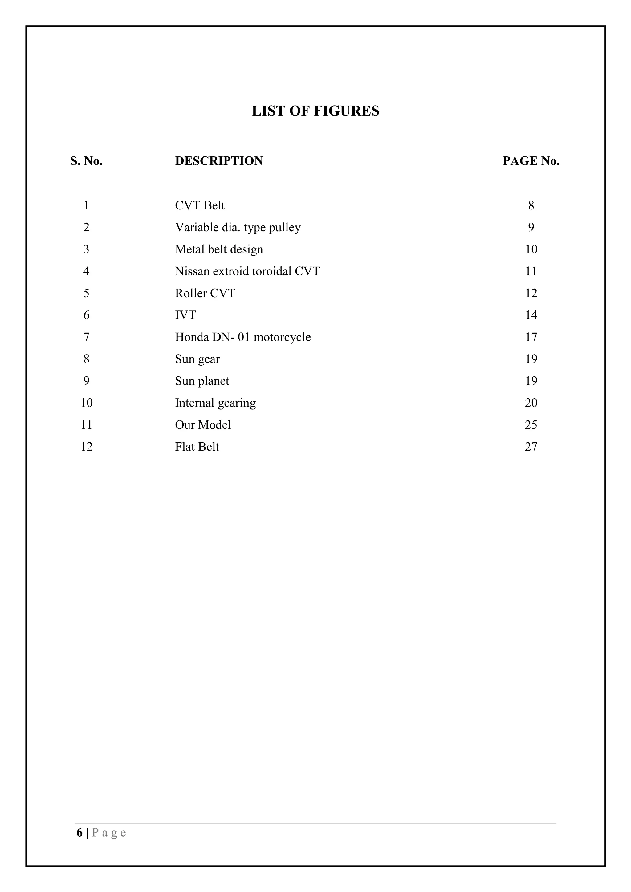 6 | P a g e
LIST OF FIGURES
S. No. DESCRIPTION PAGE No.
1
2
3
4
5
6
7
8
9
10
11
12
CVT Belt
Variable dia. type pulley
Metal belt design
Nissan extroid toroidal CVT
Roller CVT
IVT
Honda DN- 01 motorcycle
Sun gear
Sun planet
Internal gearing
Our Model
Flat Belt
8
9
10
11
12
14
17
19
19
20
25
27
 