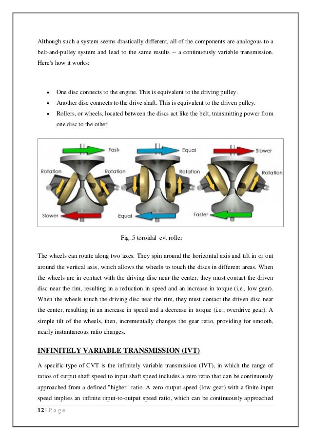 Cvt report