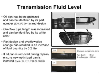 Mini Cooper transmission 