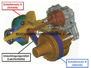 Mini Cooper transmission 