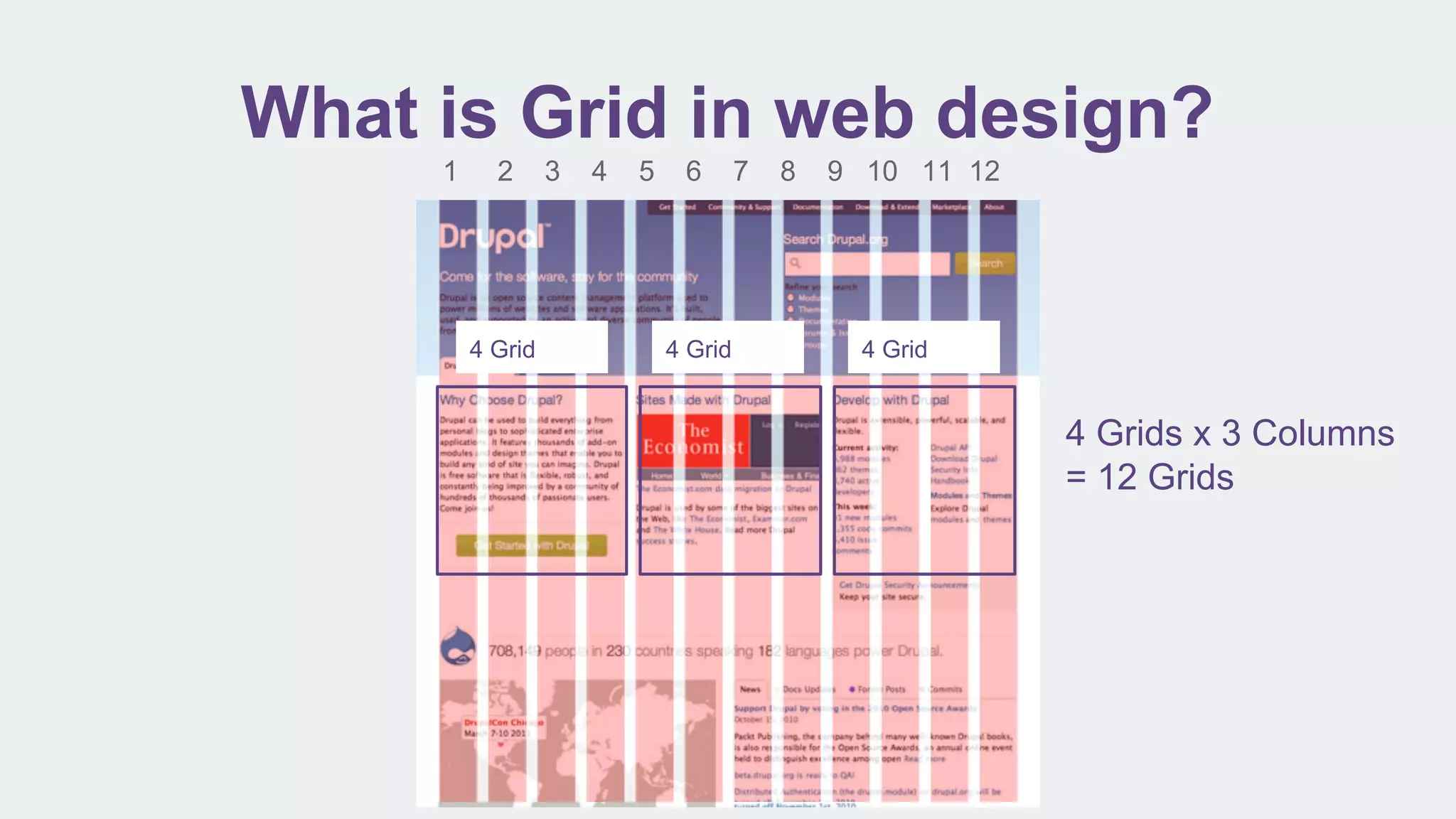 What is Grid in web design?
4 Grids x 3 Columns
= 12 Grids
1 2 3 4 5 6 7 8 9 10 11 12
4 Grid 4 Grid 4 Grid
 