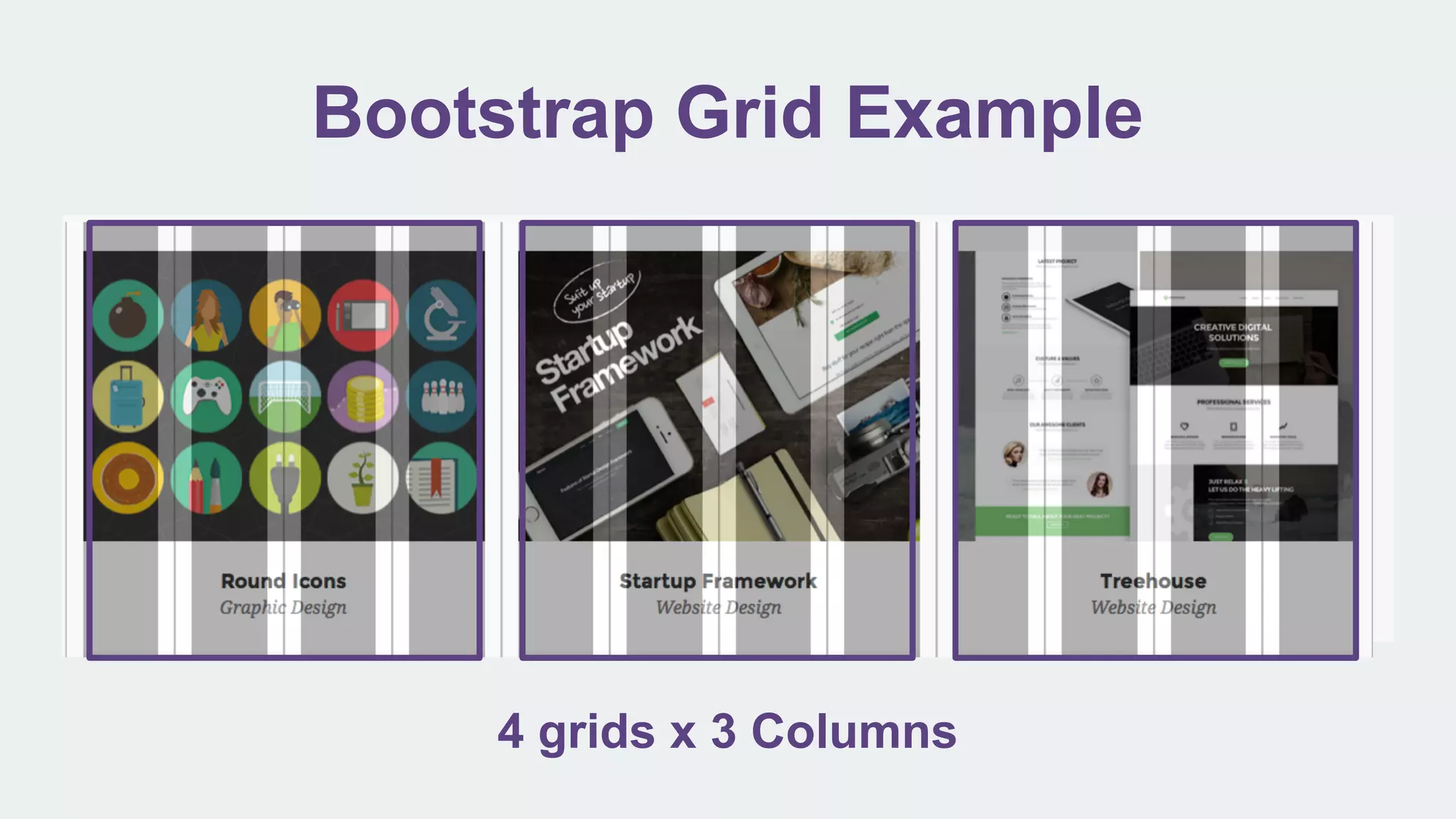 Bootstrap Grid Example
4 grids x 3 Columns
 