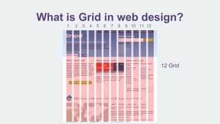 What is Grid in web design?
12 Grid
1 2 3 4 5 6 7 8 9 10 11 12
 