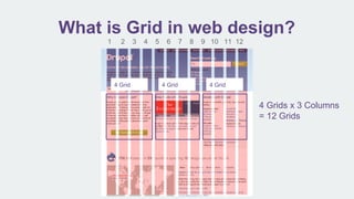What is Grid in web design?
4 Grids x 3 Columns
= 12 Grids
1 2 3 4 5 6 7 8 9 10 11 12
4 Grid 4 Grid 4 Grid
 