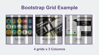 Bootstrap Grid Example
4 grids x 3 Columns
 