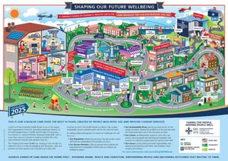Cardiff and Vale University Health Board: Shaping our future wellbeing - Visualising 2025