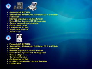 3

   Protocole SIP (RFC3261).
   Stream Video H263 et Audio Full Duplex G711 & G729a/b.
   Full duplex
   Interface graphique et touches fonction
   Ecran LCD de 5 pouces, CIF 30 images/sec
   Caméra ergonomique et ajustable.
   Clavier multifonction
   Configuration via Web
   Accès PSTN et/ou SIP
   Auto Answer


4

   Protocole SIP (RFC3261).
   Stream Video H263 et Audio Full Duplex G711 & G729a/b.
   Full duplex
   Interface graphique et touches fonction
   Ecran LCD de 5 pouces, CIF 30 images/sec
   Caméra intégrée
   Clavier multifonction
   Configuration via Web
   8 contacts d’entrées et 4 contacts de sorties
   Lecteur RFID
 