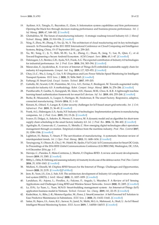 Sensors 2020, 20, 6783 20 of 22
19. Aydiner, A.S.; Tatoglu, E.; Bayraktar, E.; Zaim, S. Information system capabilities and firm performance:
Opening the black box through decision-making performance and business-process performance. Int. J.
Inf. Manag. 2019, 47, 168–182. [CrossRef]
20. Ghobakhloo, M. The future of manufacturing industry: A strategic roadmap toward Industry 4.0. J. Manuf.
Technol. Manag. 2018, 29, 910–936. [CrossRef]
21. Ning, F.; Zhou, W.; Zhang, F.; Yin, Q.; Ni, X. The architecture of cloud maufacturing and its key technologies
research. In Proceedings of the 2011 IEEE International Conference on Cloud Computing and Intelligence
Systems, Beijing, China, 15–17 September 2011; pp. 259–263.
22. Xu, M.; Song, C.; Ji, Y.; Shih, M.-W.; Lu, K.; Zheng, C.; Duan, R.; Jang, Y.; Lee, B.; Qian, C.; et al.
Toward Engineering a Secure Android Ecosystem. ACM Comput. Surv. 2016, 49, 1–47. [CrossRef]
23. Dalenogare, L.S.; Benitez, G.B.; Ayala, N.F.; Frank, A.G. The expected contribution of Industry 4.0 technologies
for industrial performance. Int. J. Prod. Econ. 2018, 204, 383–394. [CrossRef]
24. Manavalan, E.; Jayakrishna, K. A review of Internet of Things (IoT) embedded sustainable supply chain for
industry 4.0 requirements. Comput. Ind. Eng. 2019, 127, 925–953. [CrossRef]
25. Choy, J.L.C.; Wu, J.; Long, C.; Lin, Y.-B. Ubiquitous and Low Power Vehicles Speed Monitoring for Intelligent
Transport Systems. IEEE Sens. J. 2020, 20, 5656–5665. [CrossRef]
26. Farhangi, H. Smart Grid. Encycl. Sustain. Technol. 2017, 195–203.
27. Gattullo, M.; Scurati, G.W.; Fiorentino, M.; Uva, A.E.; Ferrise, F.; Bordegoni, M. Towards augmented reality
manuals for industry 4.0: A methodology. Robot. Comput. Integr. Manuf. 2019, 56, 276–286. [CrossRef]
28. Punithavathi, P.; Geetha, S.; Karuppiah, M.; Islam, S.H.; Hassan, M.M.; Choo, K.-K.R. A lightweight machine
learning-based authentication framework for smart IoT devices. Inf. Sci. 2019, 484, 255–268. [CrossRef]
29. Burke, R.; Mussomeli, A.; Laaper, S.; Hartigan, M.; Sniderman, B. The smart Factory. Responsive, adaptive,
connected manufacturing. Deloitte 2014, 31, 1–10.
30. Kimani, K.; Oduol, V.; Langat, K. Cyber security challenges for IoT-based smart grid networks. Int. J. Crit.
Infrastruct. Prot. 2019, 25, 36–49. [CrossRef]
31. Frank, A.G.; Dalenogare, L.S.; Ayala, N.F. Industry 4.0 technologies: Implementation patterns in manufacturing
companies. Int. J. Prod. Econ. 2019, 210, 15–26. [CrossRef]
32. Ivanov, D.; Dolgui, A.; Sokolov, B.; Werner, F.; Ivanova, M. A dynamic model and an algorithm for short-term
supply chain scheduling in the smart factory industry 4.0. Int. J. Prod. Res. 2016, 54, 386–402. [CrossRef]
33. Agrifoglio, R.; Cannavale, C.; Laurenza, E.; Metallo, C. How emerging digital technologies affect operations
management through co-creation. Empirical evidence from the maritime industry. Prod. Plan. Control 2017,
28, 1298–1306. [CrossRef]
34. Lightfoot, H.; Baines, T.; Smart, P. The servitization of manufacturing: A systematic literature review of
interdependent trends. Int. J. Oper. Prod. Manag. 2013, 33, 1408–1434. [CrossRef]
35. Tanyingyong, V.; Olsson, R.; Cho, J.-W.; Hidell, M.; Sjodin, P. IoT-Grid: IoT Communication for Smart DC Grids.
In Proceedings of the 2016 IEEE Global Communications Conference (GLOBECOM), Washington, DC, USA,
4–8 December 2016; pp. 1–7.
36. Herrojo, C.; Paredes, F.; Mata-Contreras, J.; Martín, F. Chipless-RFID: A review and recent developments.
Sensors 2019, 19, 3385. [CrossRef]
37. Bibby, L.; Dehe, B. Defining and assessing industry 4.0 maturity levels-case of the defence sector. Prod. Plan. Control
2018, 29, 1030–1043. [CrossRef]
38. Mulloni, V.; Donelli, M. Chipless RFID Sensors for the Internet of Things: Challenges and Opportunities.
Sensors 2020, 20, 2135. [CrossRef] [PubMed]
39. Jeon, B.; Yoon, J.S.; Um, J.; Suh, S.H. The architecture development of Industry 4.0 compliant smart machine
tool system (SMTS). J. Intell. Manuf. 2020, 31, 1837–1859. [CrossRef]
40. Landaluce, H.; Arjona, L.; Perallos, A.; Falcone, F.; Angulo, I.; Muralter, F. A Review of IoT Sensing
Applications and Challenges Using RFID and Wireless Sensor Networks. Sensors 2020, 20, 2495. [CrossRef]
41. Le, D.N.; Le Tuan, L.; Tuan, M.N.D. Smart-building management system: An Internet-of-Things (IoT)
application business model in Vietnam. Technol. Forecast. Soc. Chang. 2019, 141, 22–35. [CrossRef]
42. Kadechkar, A.; Riba, J.-R.; Moreno-Eguilaz, M.; Perez, J. SmartConnector: A Self-Powered IoT Solution to
Ease Predictive Maintenance in Substations. IEEE Sens. J. 2020, 20, 11632–11641. [CrossRef]
43. Sattar, H.; Bajwa, I.S.; Amin, R.U.; Sarwar, N.; Jamil, N.; Malik, M.G.A.; Mahmood, A.; Shafi, U. An IoT-Based
Intelligent Wound Monitoring System. IEEE Access 2019, 7, 144500–144515. [CrossRef]
 