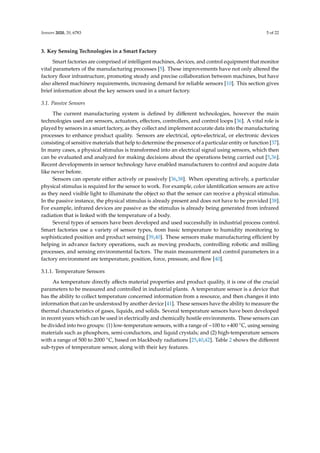Sensors 2020, 20, 6783 5 of 22
3. Key Sensing Technologies in a Smart Factory
Smart factories are comprised of intelligent machines, devices, and control equipment that monitor
vital parameters of the manufacturing processes [5]. These improvements have not only altered the
factory floor infrastructure, promoting steady and precise collaboration between machines, but have
also altered machinery requirements, increasing demand for reliable sensors [10]. This section gives
brief information about the key sensors used in a smart factory.
3.1. Passive Sensors
The current manufacturing system is defined by different technologies, however the main
technologies used are sensors, actuators, effectors, controllers, and control loops [36]. A vital role is
played by sensors in a smart factory, as they collect and implement accurate data into the manufacturing
processes to enhance product quality. Sensors are electrical, opto-electrical, or electronic devices
consisting of sensitive materials that help to determine the presence of a particular entity or function [37].
In many cases, a physical stimulus is transformed into an electrical signal using sensors, which then
can be evaluated and analyzed for making decisions about the operations being carried out [5,36].
Recent developments in sensor technology have enabled manufacturers to control and acquire data
like never before.
Sensors can operate either actively or passively [36,38]. When operating actively, a particular
physical stimulus is required for the sensor to work. For example, color identification sensors are active
as they need visible light to illuminate the object so that the sensor can receive a physical stimulus.
In the passive instance, the physical stimulus is already present and does not have to be provided [38].
For example, infrared devices are passive as the stimulus is already being generated from infrared
radiation that is linked with the temperature of a body.
Several types of sensors have been developed and used successfully in industrial process control.
Smart factories use a variety of sensor types, from basic temperature to humidity monitoring to
sophisticated position and product sensing [39,40]. These sensors make manufacturing efficient by
helping in advance factory operations, such as moving products, controlling robotic and milling
processes, and sensing environmental factors. The main measurement and control parameters in a
factory environment are temperature, position, force, pressure, and flow [40].
3.1.1. Temperature Sensors
As temperature directly affects material properties and product quality, it is one of the crucial
parameters to be measured and controlled in industrial plants. A temperature sensor is a device that
has the ability to collect temperature concerned information from a resource, and then changes it into
information that can be understood by another device [41]. These sensors have the ability to measure the
thermal characteristics of gases, liquids, and solids. Several temperature sensors have been developed
in recent years which can be used in electrically and chemically hostile environments. These sensors can
be divided into two groups: (1) low-temperature sensors, with a range of −100 to +400 ◦C, using sensing
materials such as phosphors, semi-conductors, and liquid crystals; and (2) high-temperature sensors
with a range of 500 to 2000 ◦C, based on blackbody radiations [25,40,42]. Table 2 shows the different
sub-types of temperature sensor, along with their key features.
 
