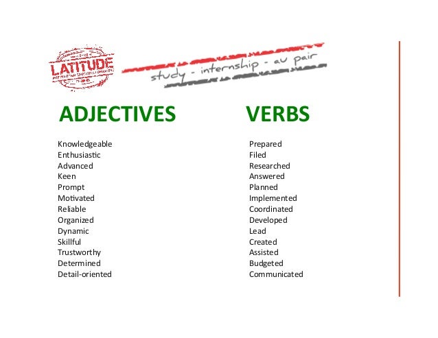good descriptive words for a resumes
