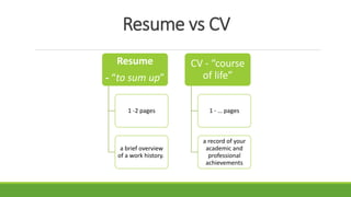 Resume vs CV
Resume
- “to sum up”
1 -2 pages
a brief overview
of a work history.
CV - “course
of life”
1 - … pages
a record of your
academic and
professional
achievements
 