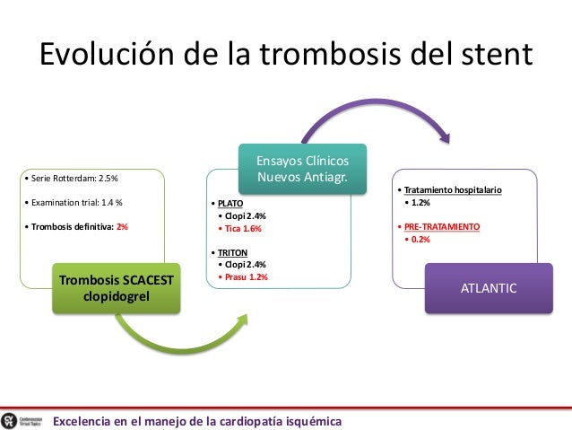 La desaparición de los asteriscos vasculares por el láser minsk