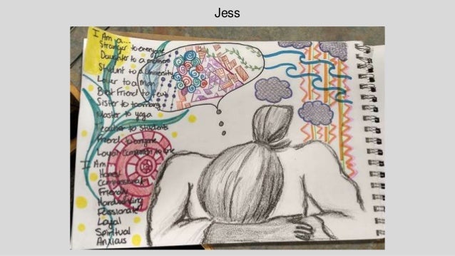 chapter one personal mythologies and histories student journal entri