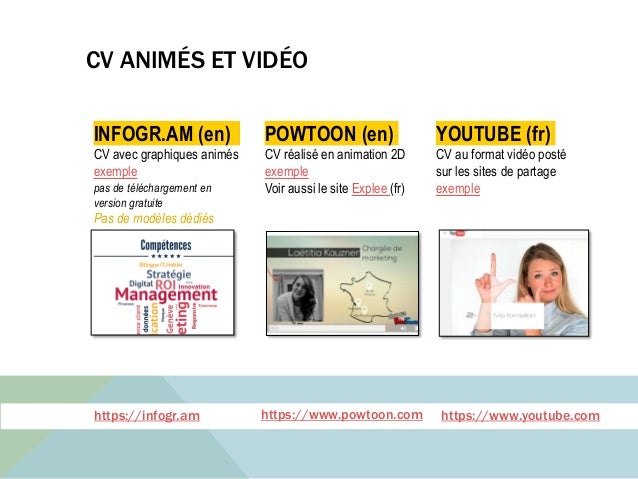 cv en ligne avec qr code