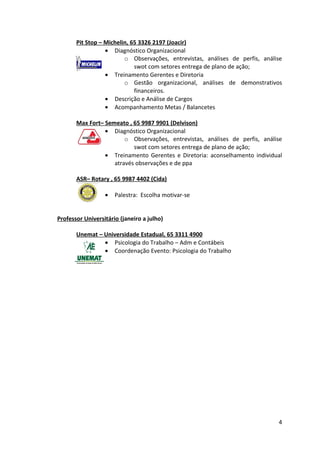 Pit Stop – Michelin, 65 3326 2197 (Joacir)
                  • Diagnóstico Organizacional
                         o Observações, entrevistas, análises de perfis, análise
                             swot com setores entrega de plano de ação;
                  • Treinamento Gerentes e Diretoria
                         o Gestão organizacional, análises de demonstrativos
                             financeiros.
                  • Descrição e Análise de Cargos
                  • Acompanhamento Metas / Balancetes

       Max Fort– Semeato , 65 9987 9901 (Delvison)
                 • Diagnóstico Organizacional
                        o Observações, entrevistas, análises de perfis, análise
                           swot com setores entrega de plano de ação;
                 • Treinamento Gerentes e Diretoria: aconselhamento individual
                    através observações e de ppa

       ASR– Rotary , 65 9987 4402 (Cida)

                  •   Palestra: Escolha motivar-se


Professor Universitário (janeiro a julho)

       Unemat – Universidade Estadual, 65 3311 4900
                • Psicologia do Trabalho – Adm e Contábeis
                • Coordenação Evento: Psicologia do Trabalho




                                                                              4
 