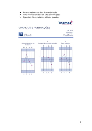 •   Automotivado em sua área de especialização.
•   Toma decisões com base em fatos e informações.
•   Desgostam-lhe as mudanças súbitas e abruptas.




                                                     8
 